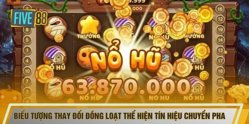Biểu tượng thay đổi đồng loạt thể hiện tín hiệu chuyển pha