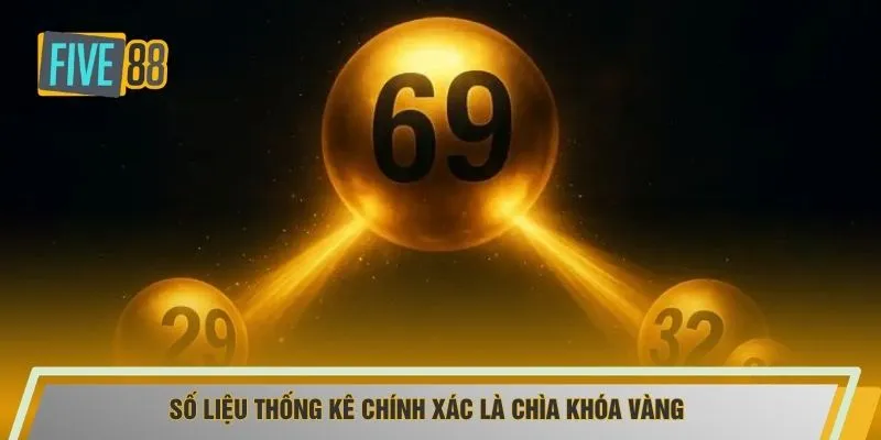 Số liệu thống kê chính xác là chìa khóa vàng